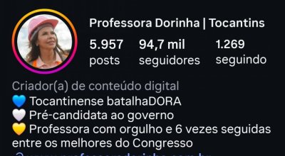 Perfil da senadora Dorinha volta a sofrer manipulação artificial de seguidores nas redes sociais